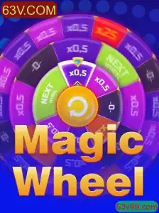 Explorando o Fascinante Mundo de MagicWheel